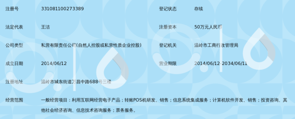 台州奕祺付电子商务